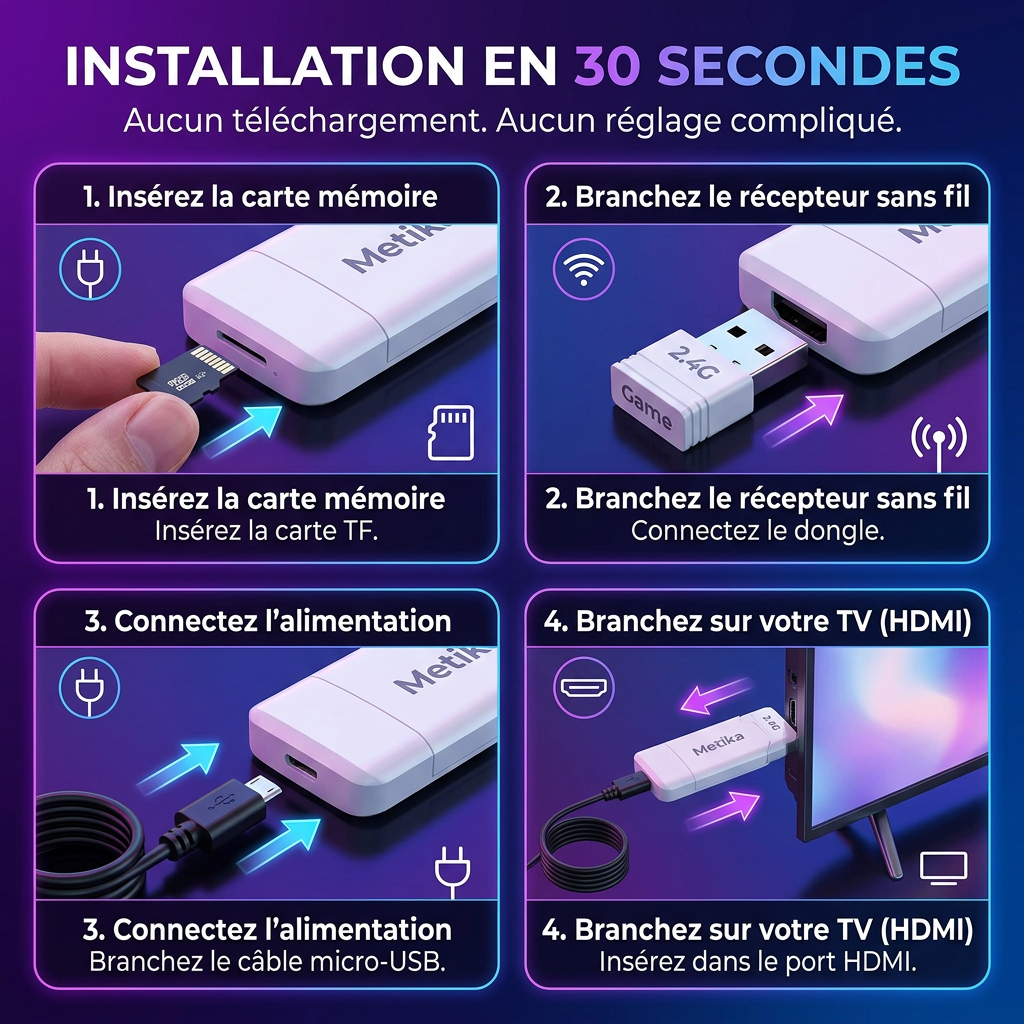 Metika GameStick - Console +40,000 Jeux Retro