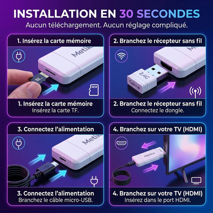 Metika GameStick - Console +40,000 Jeux Retro